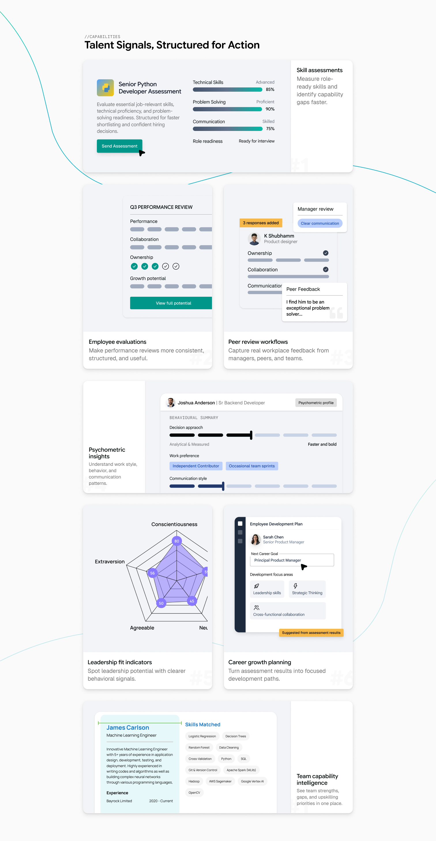 Assessment Intelligence capabilities including skill assessments, work sample evaluation, profile matching, psychometric insight, behavioral traits and growth planning