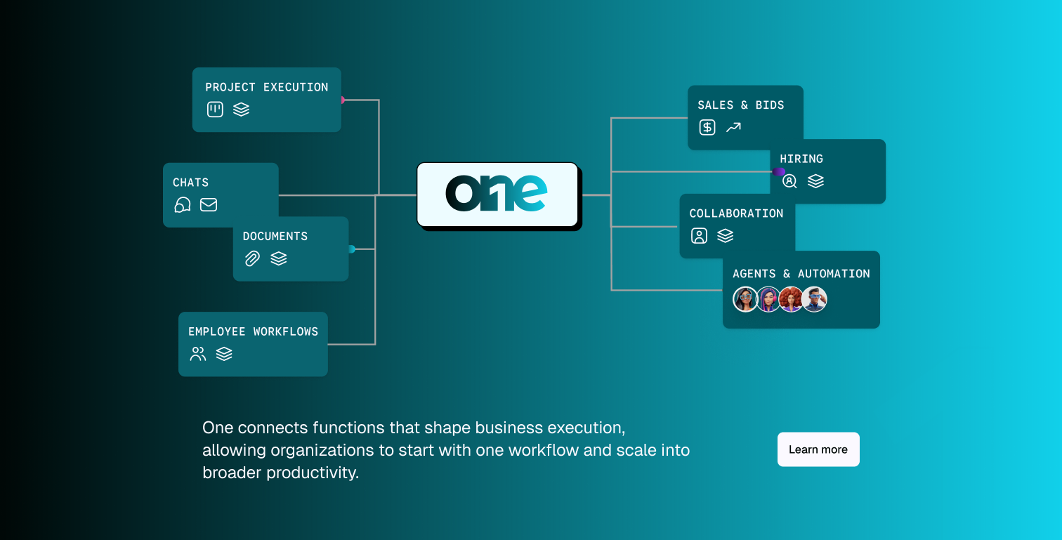 One connects functions that shape business execution