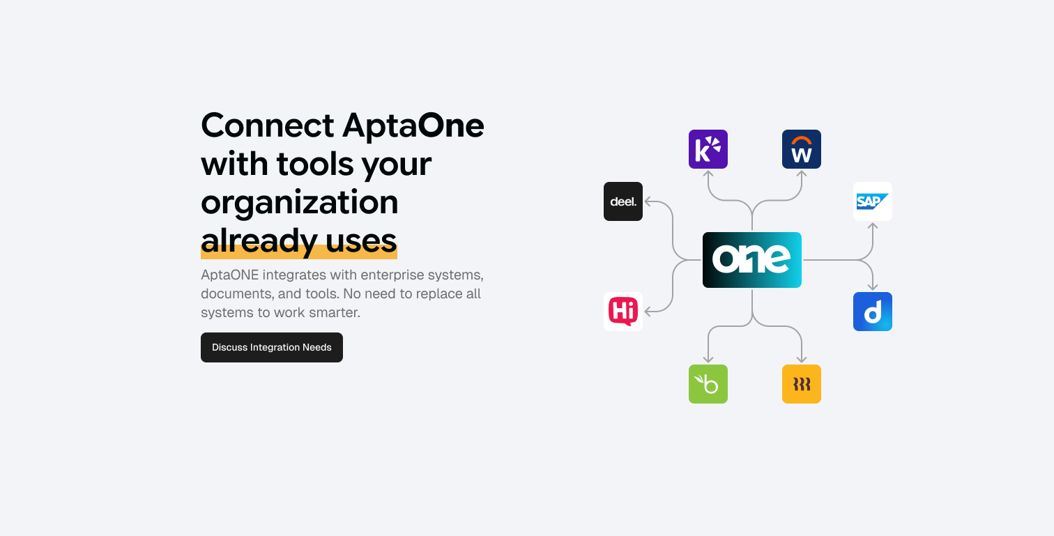 Connect AptaOne with tools your organization already uses