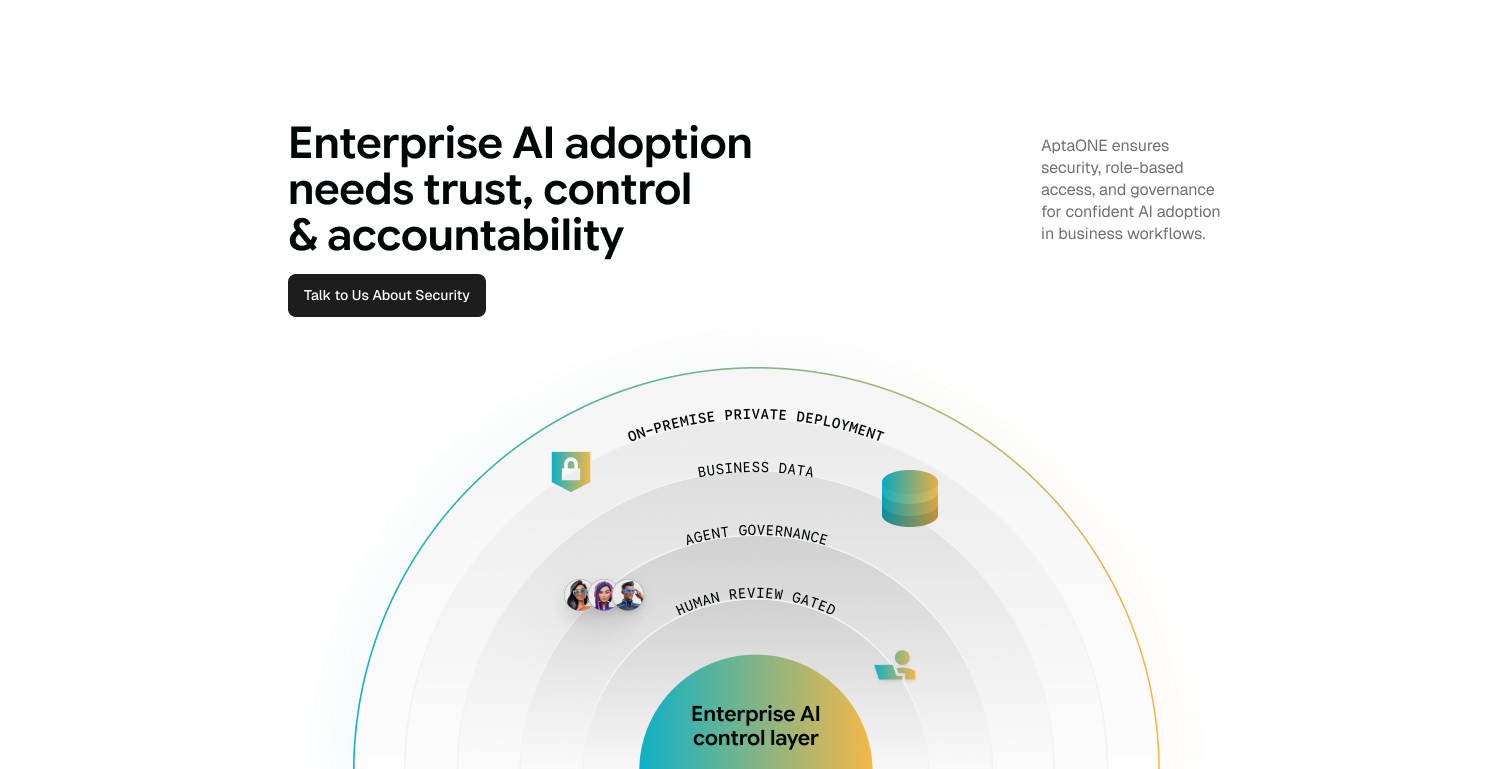 Enterprise AI adoption needs trust, control and accountability