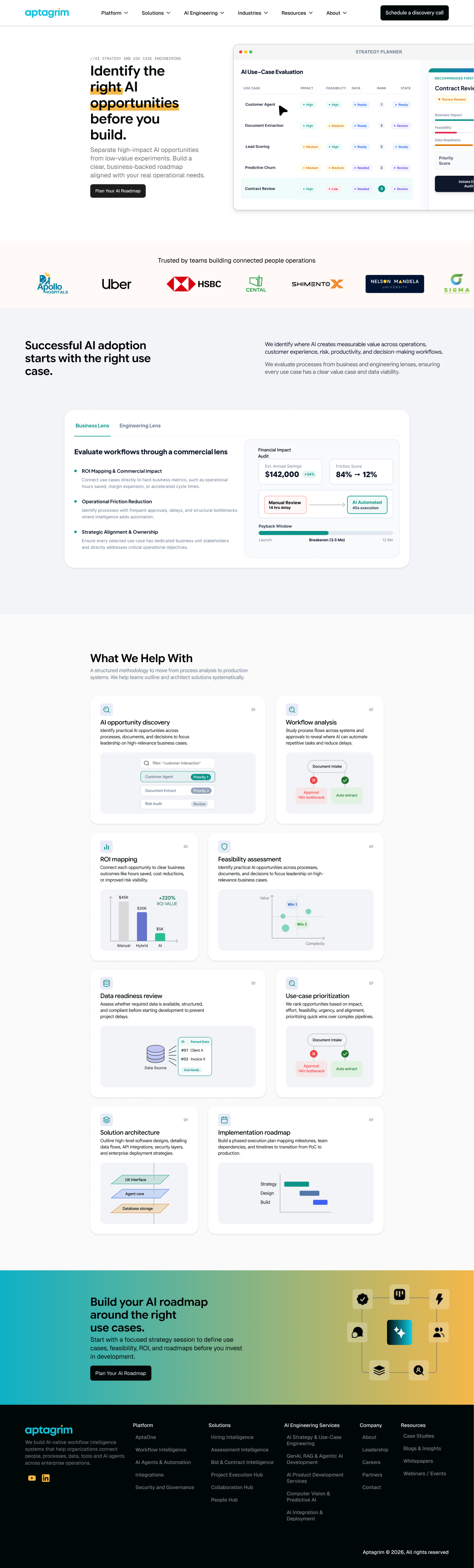 Identify the right AI opportunities before you build. reference