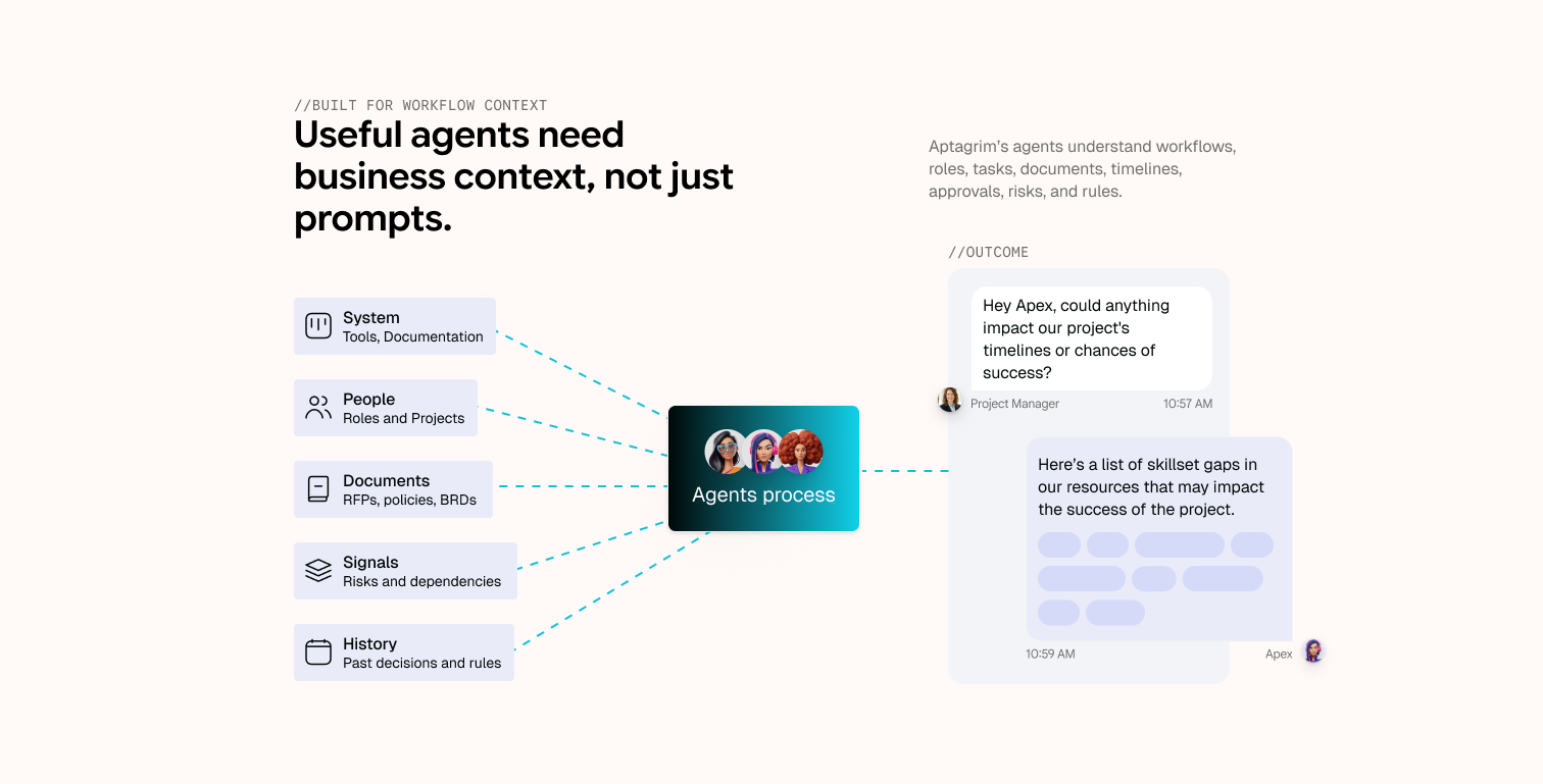 Useful agents need business context, not just prompts