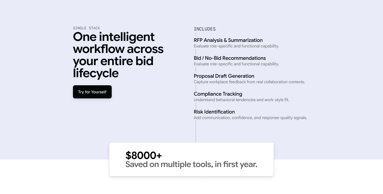 One intelligent workflow across your entire bid lifecycle