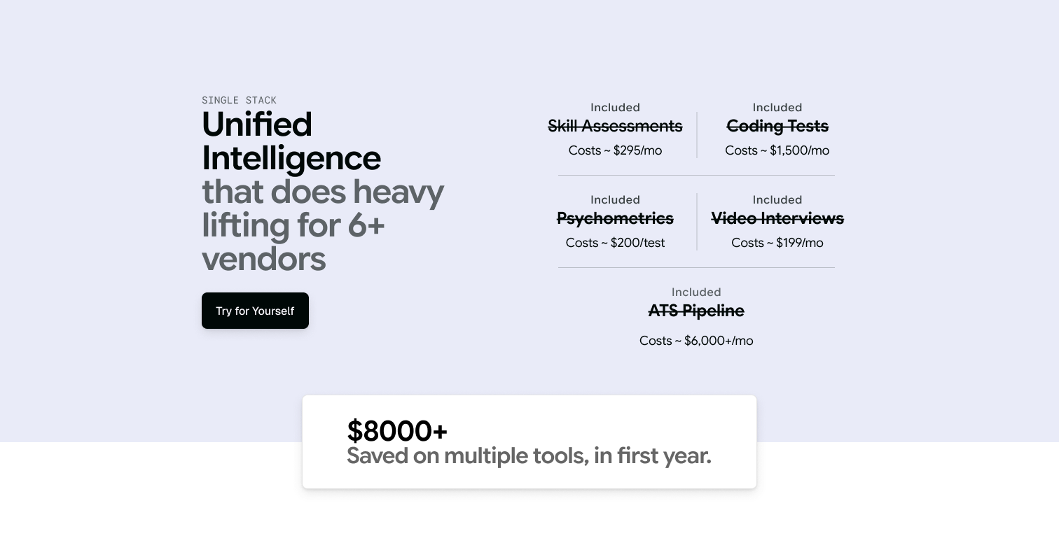 Unified Intelligence that does heavy lifting for more than six hiring vendors and saves over eight thousand dollars in the first year