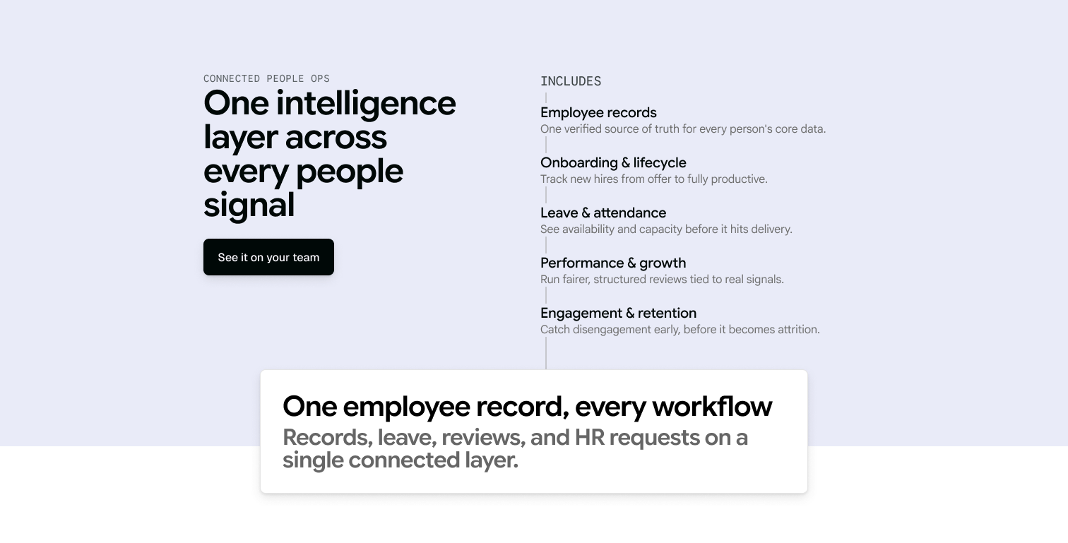 One intelligence layer across every people signal