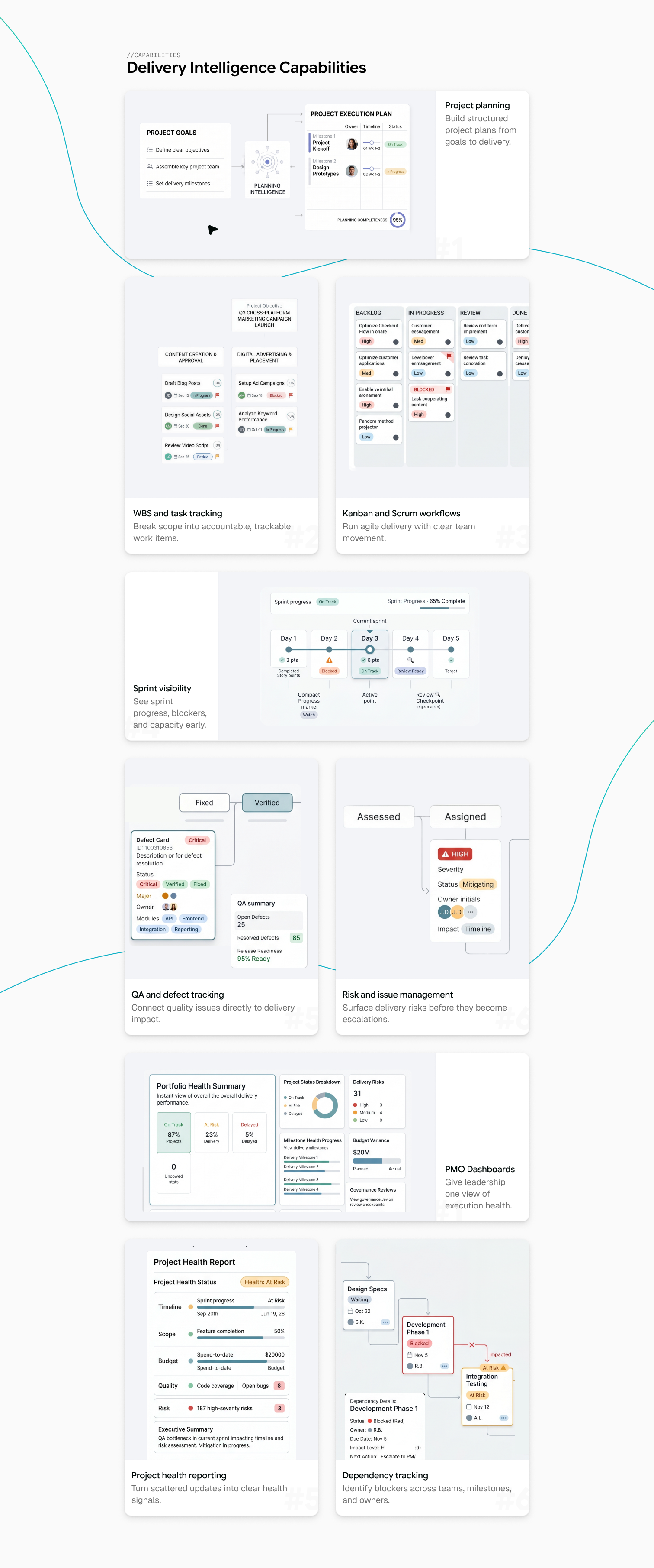 Project Execution Hub capabilities including project planning, PMO dashboards, sprint visibility, WBS task tracking, Kanban workflows, QA defect tracking, risk management, reporting and dependency tracking