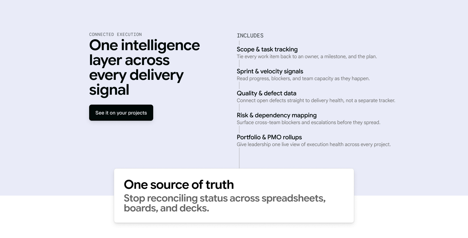 One intelligence layer across every delivery signal