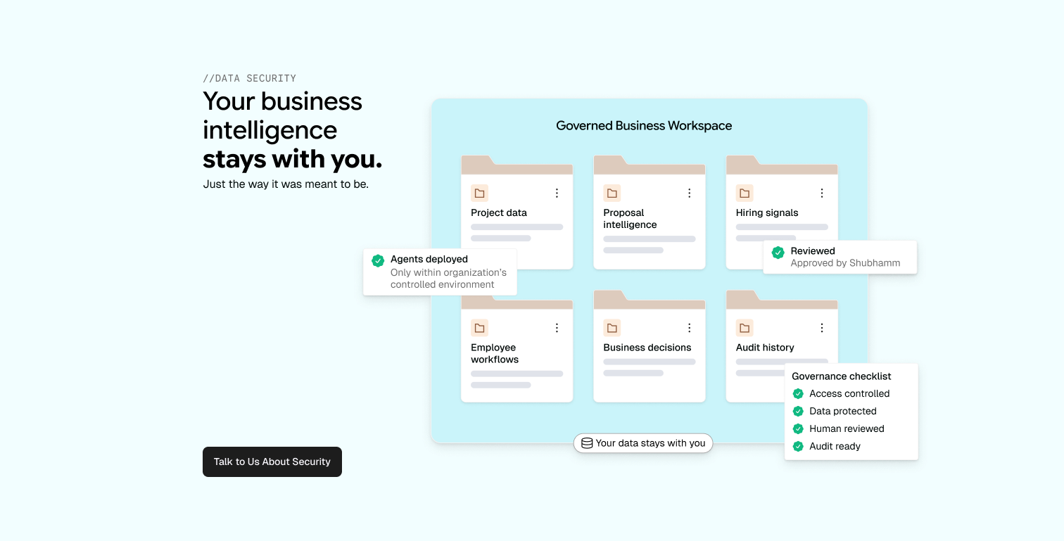 Your business intelligence stays with you